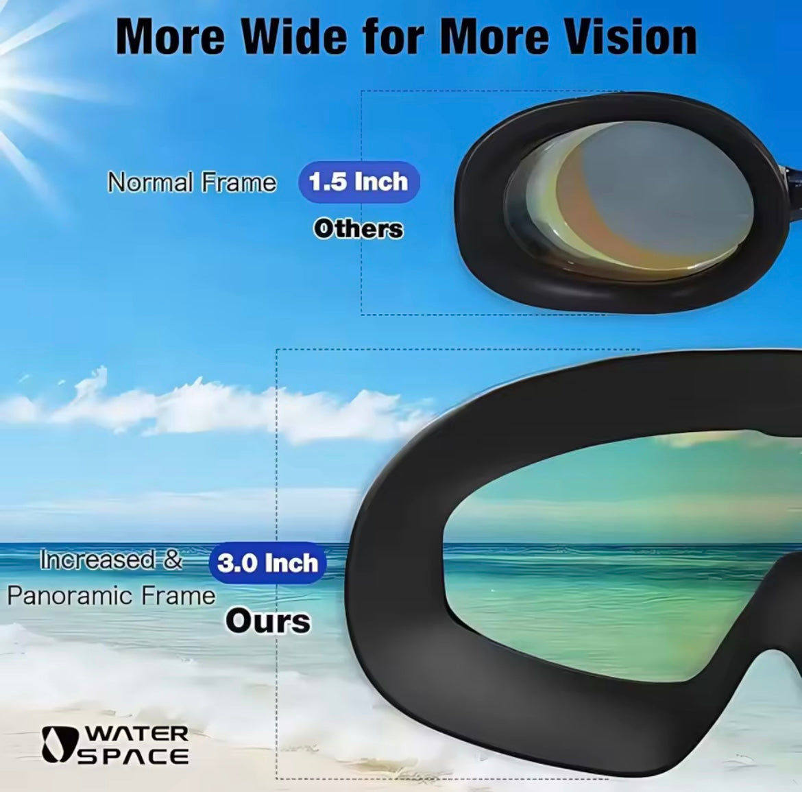 Swimming goggles